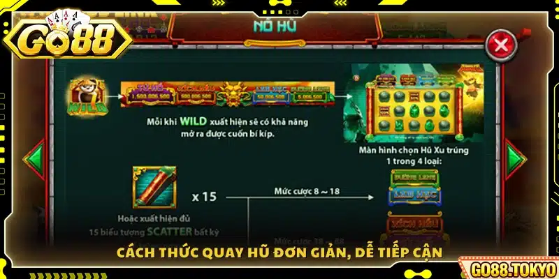 Cơ chế quay hũ được thiết kế dễ hiểu