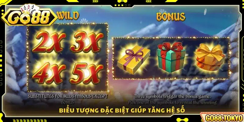 Các biểu tượng đặc biệt có khả năng nhân hệ số thắng