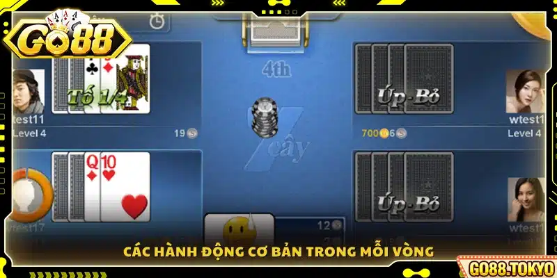 Các lựa chọn hành động phổ biến